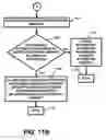Fig. 16 - Apparatus and method for facilitating gaming activity and/or gambling activity