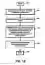 Fig. 17 - Apparatus and method for facilitating gaming activity and/or gambling activity