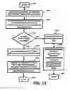 Fig. 18 - Apparatus and method for facilitating gaming activity and/or gambling activity
