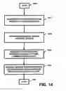 Fig. 19 - Apparatus and method for facilitating gaming activity and/or gambling activity