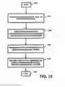 Fig. 20 - Apparatus and method for facilitating gaming activity and/or gambling activity