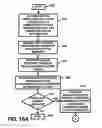Fig. 21 - Apparatus and method for facilitating gaming activity and/or gambling activity