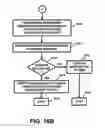 Fig. 22 - Apparatus and method for facilitating gaming activity and/or gambling activity