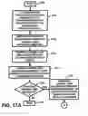 Fig. 23 - Apparatus and method for facilitating gaming activity and/or gambling activity