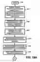 Fig. 25 - Apparatus and method for facilitating gaming activity and/or gambling activity