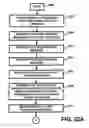 Fig. 33 - Apparatus and method for facilitating gaming activity and/or gambling activity