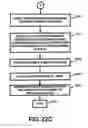 Fig. 35 - Apparatus and method for facilitating gaming activity and/or gambling activity
