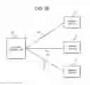 Fig. 05 - Gaming system, gaming device and method providing accumulation game