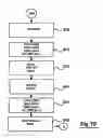 Fig. 35 - Banking apparatus with deposit accepting device