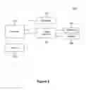 Fig. 03 - Systems and methods for notifying users of vehicle conditions