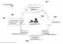 Fig. 01 - Systems, methods, and apparatuses for tracking status of time-sensitive articles