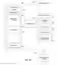 Fig. 11 - Emergency service provision with destination-specific information