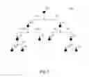 Fig. 04 - Parking identification and availability prediction