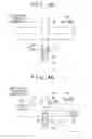 Fig. 05 - Alerting apparatus