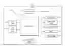Fig. 01 - System and method for exocentric display of integrated navigation