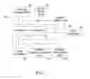 Fig. 02 - Aviation weather and performance optimization system and method