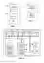 Fig. 03 - Method and apparatus to encourage development of long term recollections of given episodes