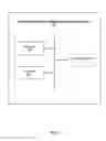 Fig. 03 - PERSONALIZED AND TARGETED TRAINING