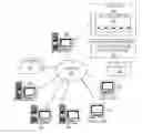 Fig. 01 - Grading ontological links based on certainty of evidential statements