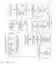 Fig. 05 - Grading ontological links based on certainty of evidential statements