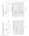 Fig. 06 - Grading ontological links based on certainty of evidential statements