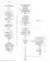 Fig. 11 - Grading ontological links based on certainty of evidential statements
