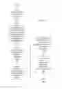 Fig. 13 - Grading ontological links based on certainty of evidential statements