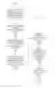 Fig. 15 - Grading ontological links based on certainty of evidential statements