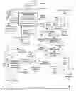 Fig. 01 - System and method for determining and using knowledge about human health