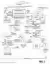 Fig. 02 - System and method for determining and using knowledge about human health