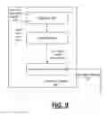 Fig. 11 - System and method for determining and using knowledge about human health