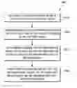 Fig. 01 - Food intake controlling devices and methods