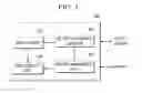 Fig. 04 - Food intake controlling devices and methods