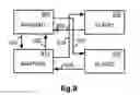 Fig. 07 - Multi-user medical robotic system for collaboration or training in minimally invasive surgical procedures