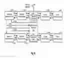 Fig. 08 - Multi-user medical robotic system for collaboration or training in minimally invasive surgical procedures