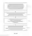 Fig. 11 - Ambient light adaptive displays