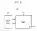 Fig. 07 - Display panel driver and display device having the same
