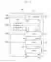 Fig. 07 - METHOD OF DRIVING DISPLAY PANEL, DISPLAY PANEL DRIVING APPARATUS AND DISPLAY APPARATUS HAVING THE DISPLAY PANEL DRIVING APPARATUS