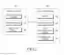 Fig. 03 - Method for displaying content and electronic device therefor