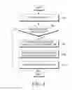 Fig. 05 - Method for displaying content and electronic device therefor