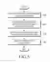 Fig. 06 - Method for displaying content and electronic device therefor