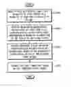 Fig. 01 - Electroluminescent display device and method of driving the same to compensate for degeneration of pixels