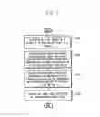 Fig. 02 - Electroluminescent display device and method of driving the same to compensate for degeneration of pixels