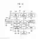 Fig. 17 - Electroluminescent display device and method of driving the same to compensate for degeneration of pixels