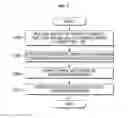Fig. 11 - ORGANIC LIGHT-EMITTING DISPLAY DEVICE AND METHOD OF DRIVING THE SAME