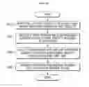 Fig. 12 - ORGANIC LIGHT-EMITTING DISPLAY DEVICE AND METHOD OF DRIVING THE SAME