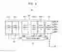 Fig. 07 - Scanline driver and display device including the same