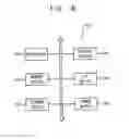 Fig. 16 - Scanline driver and display device including the same
