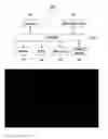 Fig. 01 - Computing device and image processing method thereof