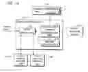 Fig. 15 - Display Apparatus
